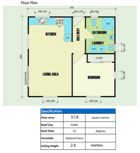 Kafa: 1 Bedroom House